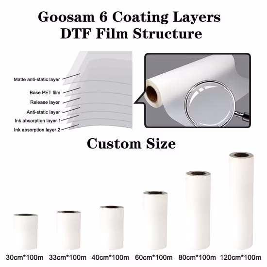 Hot and Cold Peel Dtf Pet Film Roll for Heat Transfer Printing